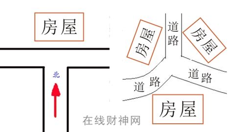 丁字路口房子风水|丁字路口风水解读：影响与调整建议